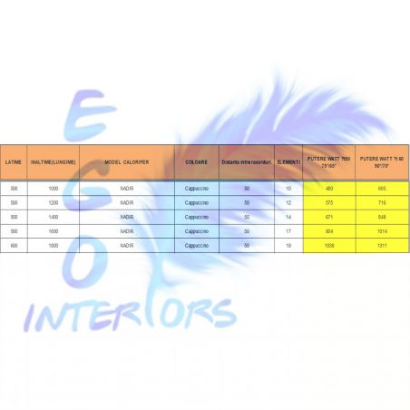 Calorifer EGO - Nadir, radiator Portprosop din otel, Cappuccino, 100-120-140-160-180 cm