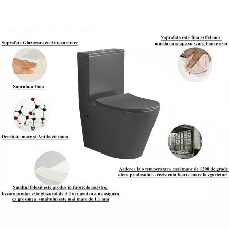 Vas WC Rimless, rezervor inclus, 2 piese, Gri Mat, Power color, montaj podea, capac duroplast slim soft-close, Dario